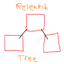 Research Tree logo