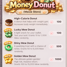 Money Donut (Meow Store) logo