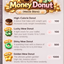 Money Donut (Meow Store) logo