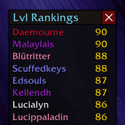Guild Level Leaderboard project image
