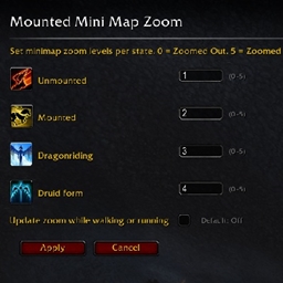 Mounted Mini Map Zoom project image