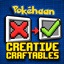 Pokehaan Creative Craftables logo