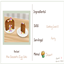 chocolate mini egg cake recipe by Littlbowbub | Chinese Translation logo