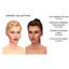Makeup Spring Collection Vanilla Cream logo