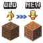 Texture Pack Of MC 1.14 - 1.21.x For Previous Versions logo