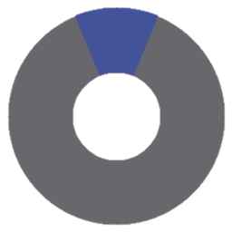 UIWheel logo