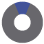 UIWheel logo