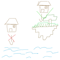 Skyland_Structures_rule logo