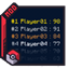 Cobblemon Leaderboards logo