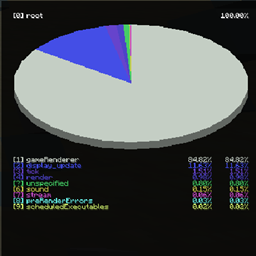 Optimized Profiler logo