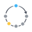 RCLootCouncil - Council Rotation logo