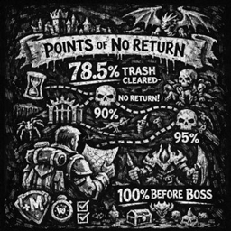 MPlus Percentage Point Of No Return logo