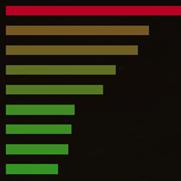 Warmup - Midnight - Addon Load Time Auditor logo