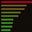 Warmup - Midnight - Addon Load Time Auditor logo