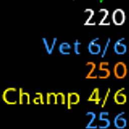 Upgrade Track Display project image