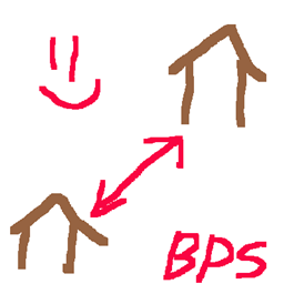 Better Sparse Structures logo
