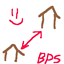 Better Sparse Structures logo