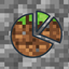 PieChart Keybind logo