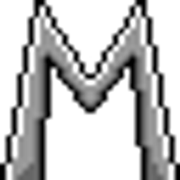 Crafter Leveling