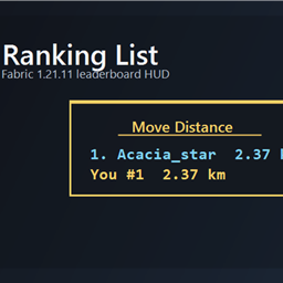 Ranking List