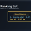 Ranking List logo