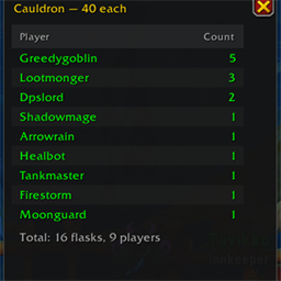 Cauldron Tracker