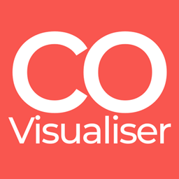 CoVisualiser project image