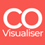 CoVisualiser logo