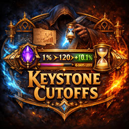 Keystone Cutoffs logo