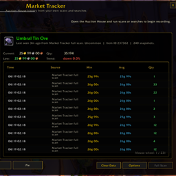 Market Tracker | Auction Analytics logo