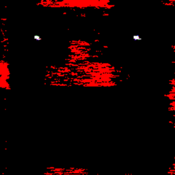 Neverending Nightmare project image