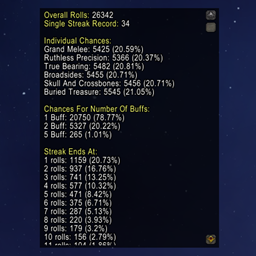 Roll The Bones Statistics