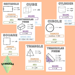 Maths Educational Posters logo