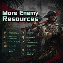More Enemy Resources project image