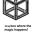Magic Gray Box Project logo