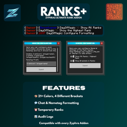 Zyphra Ranks – Advanced Bedrock Ranks logo