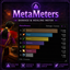 MetaMeters logo