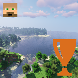 Ced's Challenge Mode logo