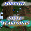 Fortnite Style Weakpoint Mining logo