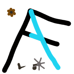 FukAero logo