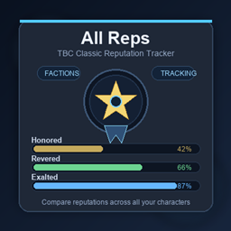 All Reps logo