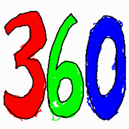 FOV360 logo