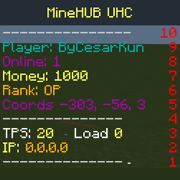 ScoreHub - PMMPCore Plugin logo