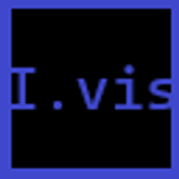 I.visual logo