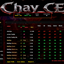 ChayAddonProfiles logo