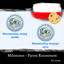 Parent Resentment New Milestones - Polskie Tłumaczenie logo