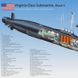 gears and airships project image