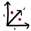 X-Pinger logo
