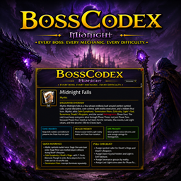 BossCodex logo