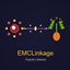EMC-Botania-iLinkage logo